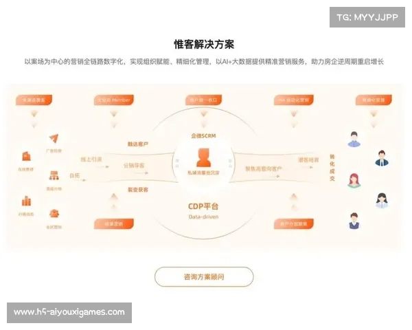 数字化运营平台正通过功能解耦实现架构迭代 提升了制播体系的扩容灵活性